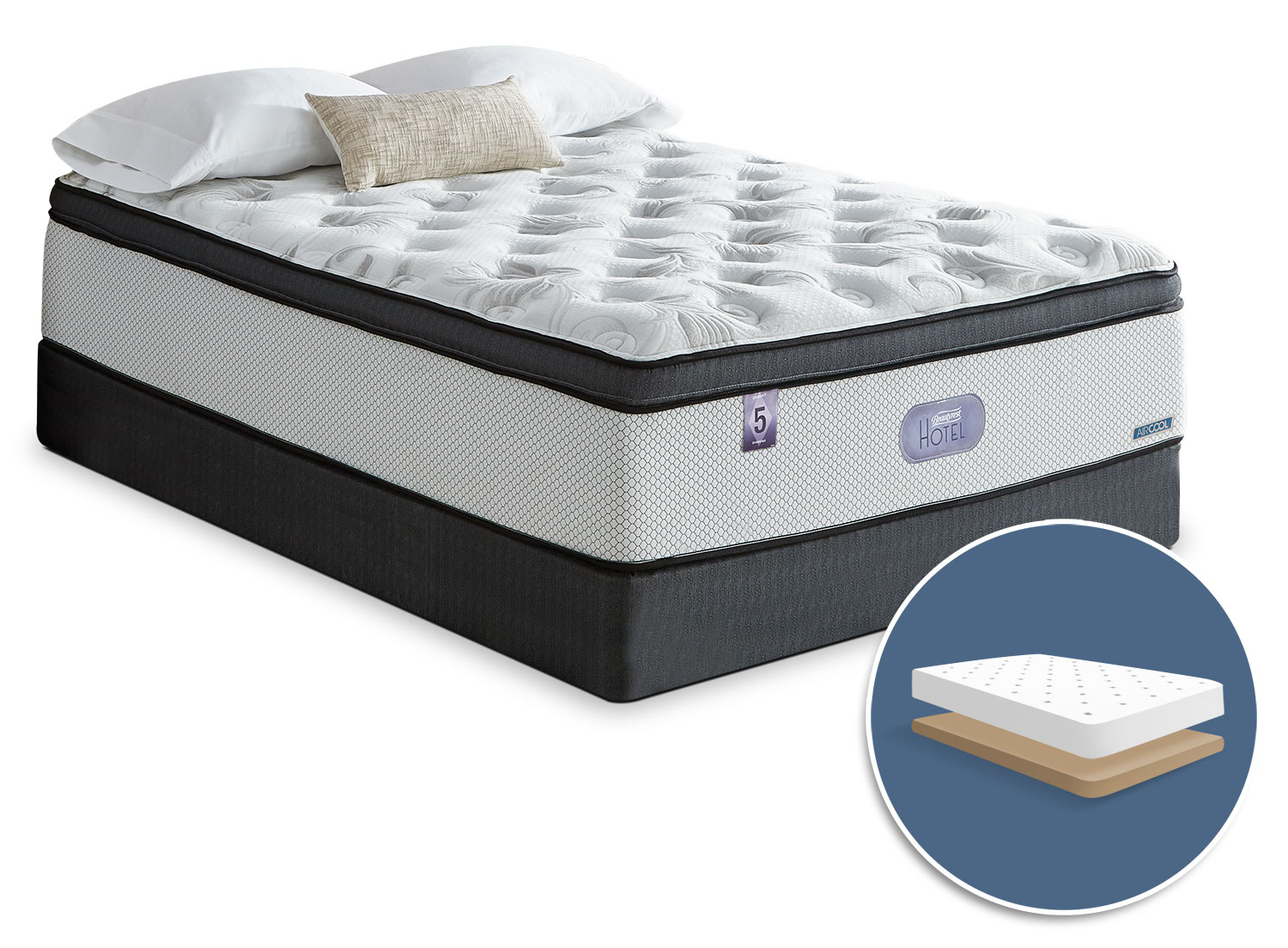 beautyrest hotel 5 mattress reviews