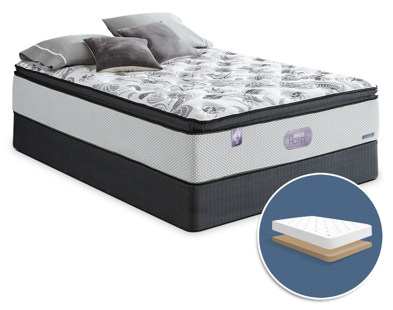 Beautyrest The Brick