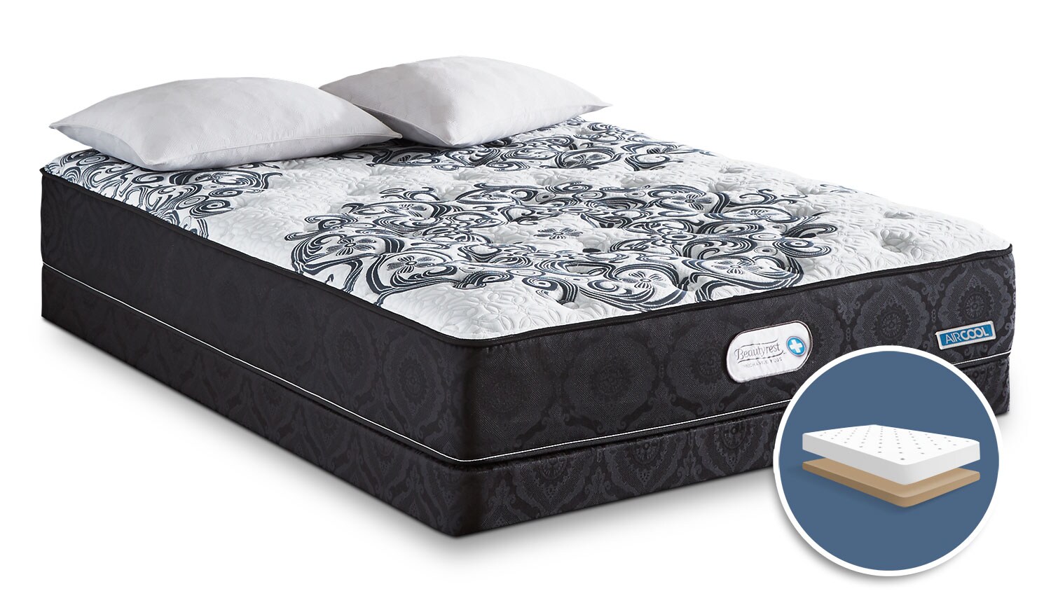 Beautyrest The Brick