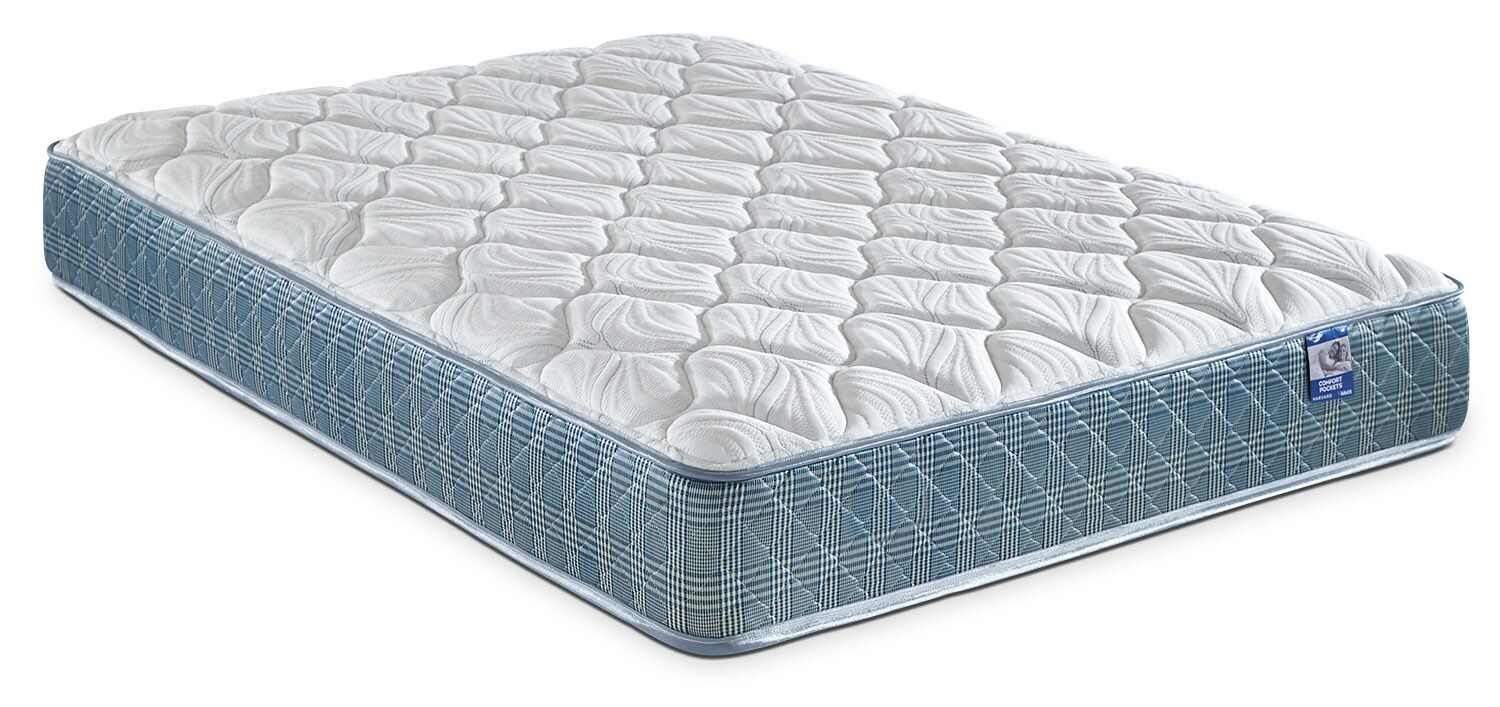 Mattresses The Brick