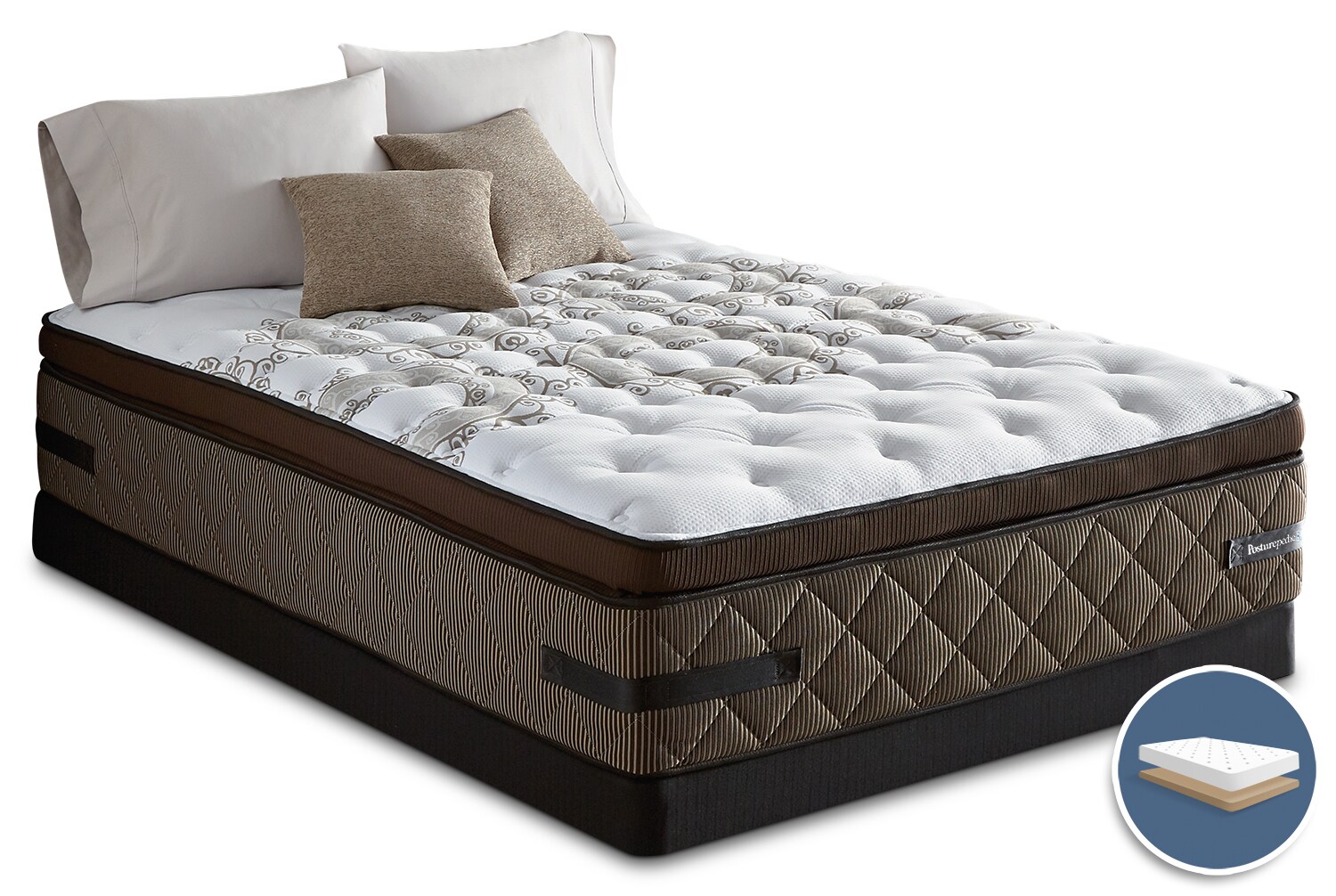 Sealy Posturepedic The Brick