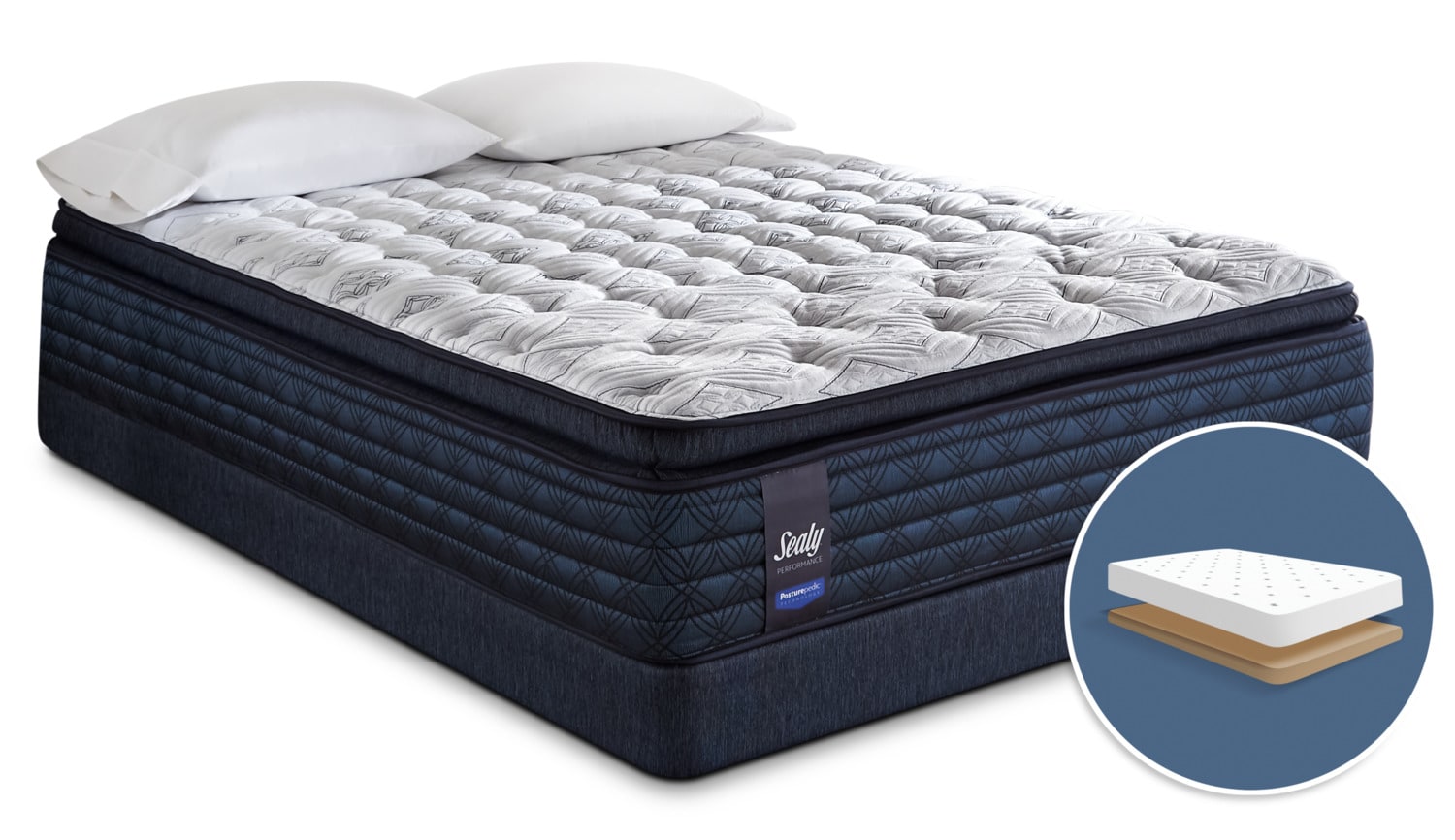 plush euro top mattress full 97-6592075