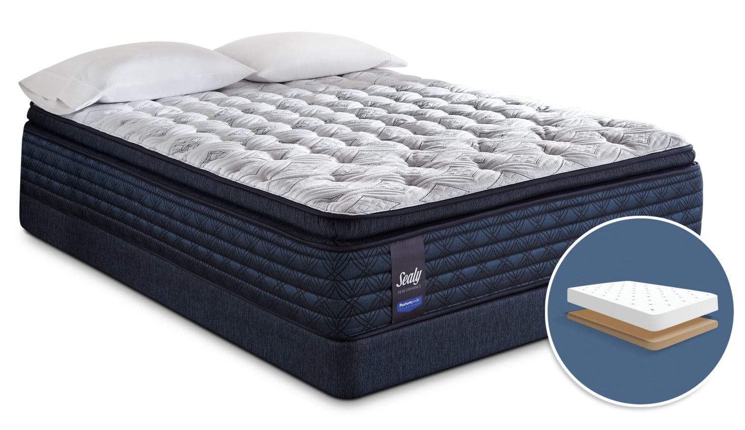 sealy tuberose plush mattress & boxspring set