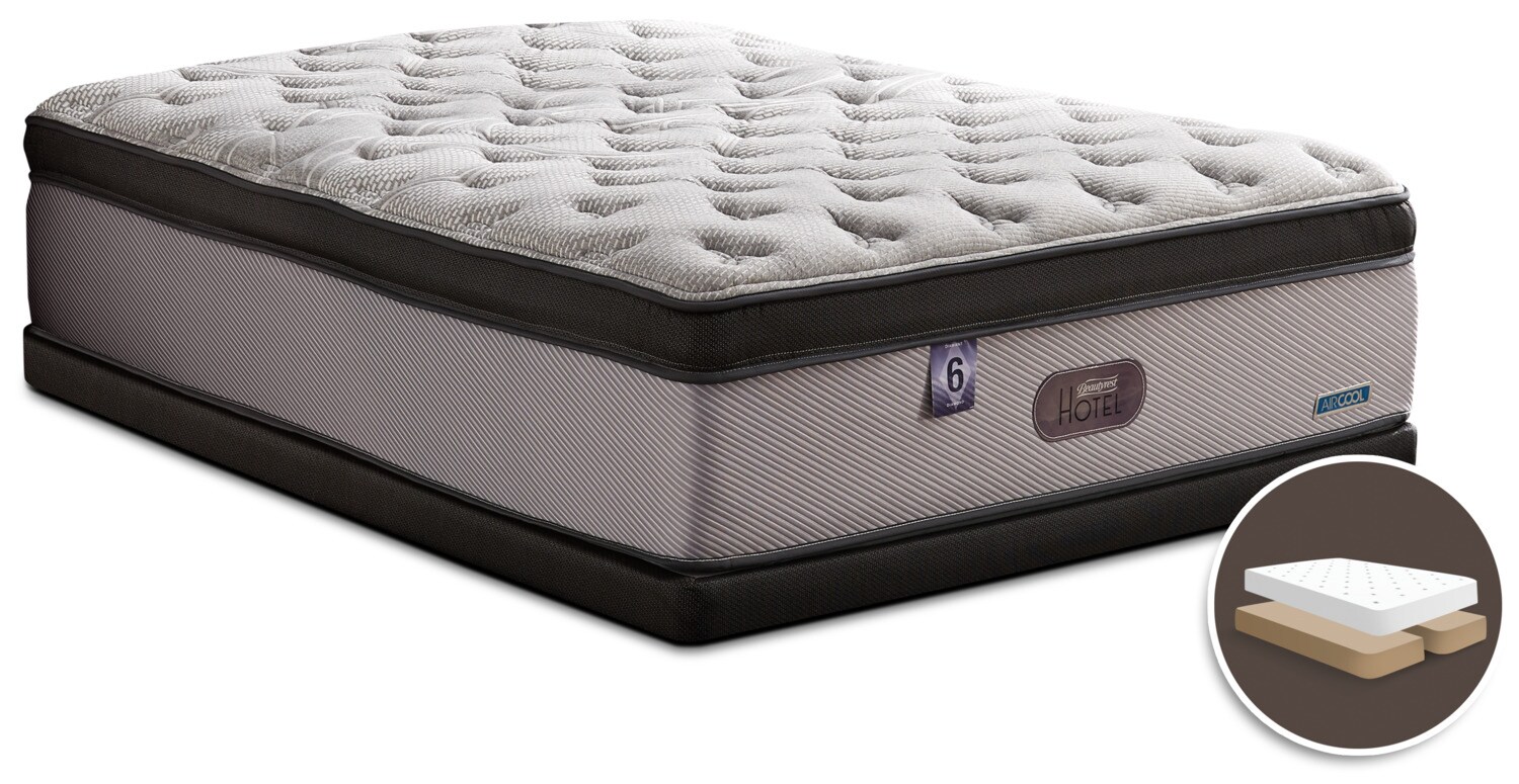 Beautyrest The Brick