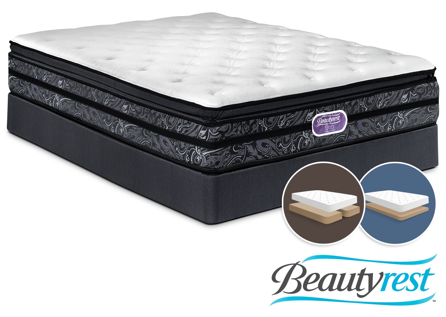 Simmons Beautyrest Ultra Trenton Plush Queen Mattress and LowProfile