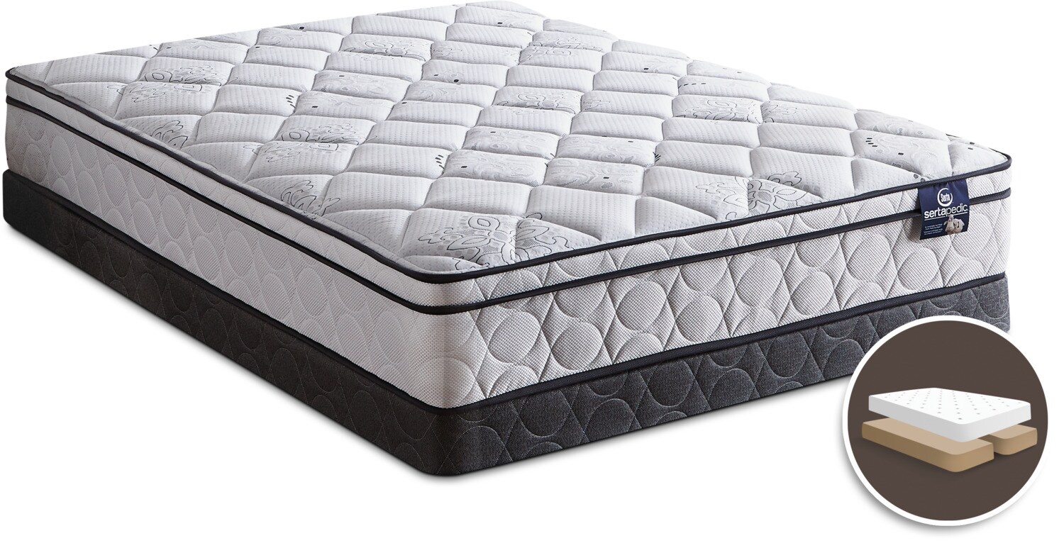 Mattress Sets The Brick