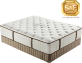 Mattresses and Bedding-Luxury Estate "L" Series Luxury Firm California King Mattress
