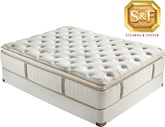 Mattresses and Bedding-"R" Series Luxury Plush EPT Twin Mattress/Boxspring Set