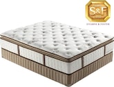 Mattresses and Bedding-Estate  M  Luxury Plush Euro Pillow Top California King Mattress/Boxspring Set