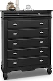 Plantation Cove Black Chest