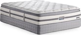 Mattresses and Bedding-The Montreal Collection