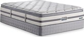 Mattresses and Bedding-The Glen Ridge Collection