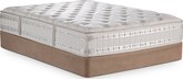 Mattresses and Bedding-The iSeries Gramercy Collection-iSeries Gramercy Queen Mattress/Foundation Set