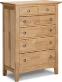 Arts & Crafts Light Chest