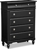 Seaside Black Chest