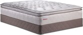 Mattresses and Bedding-The Copperfield Collection-Copperfield Queen Mattress/Foundation Set
