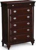 Manhattan Chest