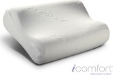iComfort MicroSupport Contour Pillow