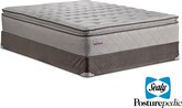 Copperfield Ltd. Full Mattress/Foundation Set