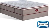 Sierra Spruce Full Mattress/Foundation Set