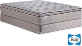 Calavia Springs Plush EPT Full Mattress/Foundation Set