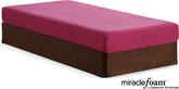 Renew Pink Full Mattress/Foundation Set