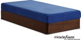 Renew Blue Full Mattress/Foundation Set