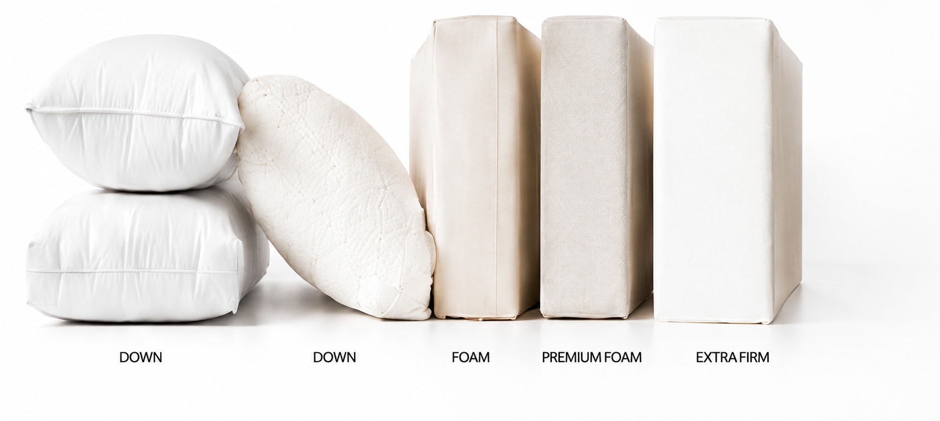 Comfort options including down, foam, premium foam, and extra firm