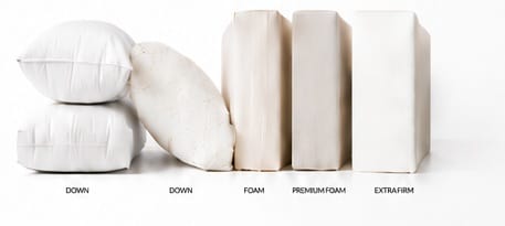 Comfort options including down, foam, premium foam, and extra firm