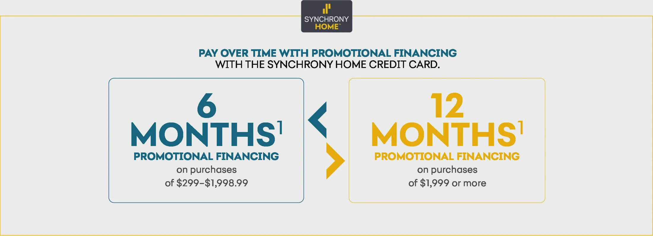 Pay over time with promotional financing
